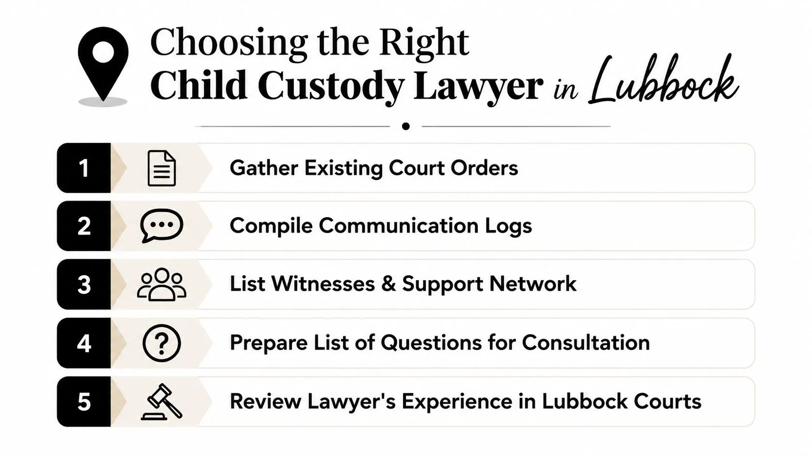 An infographic titled Choosing the Right Child Custody Lawyer in Lubbock featuring a five-step preparation checklist.