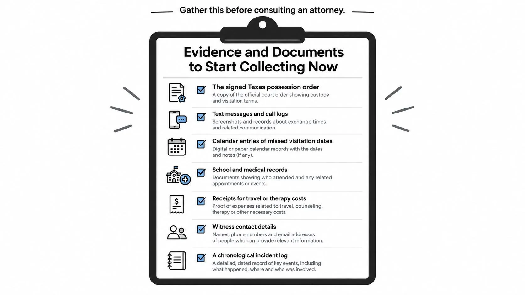 A clipboard graphic detailing a checklist of evidence and documents to gather before consulting an attorney.