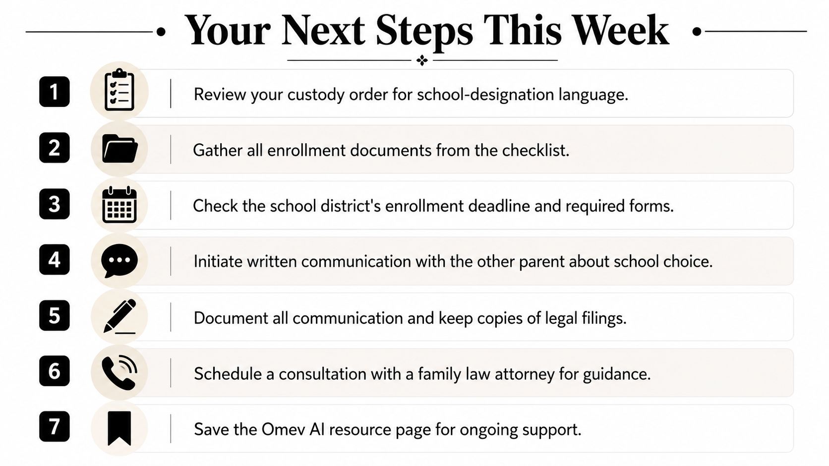 A checklist infographic titled Your Next Steps This Week with seven numbered steps regarding school enrollment planning.