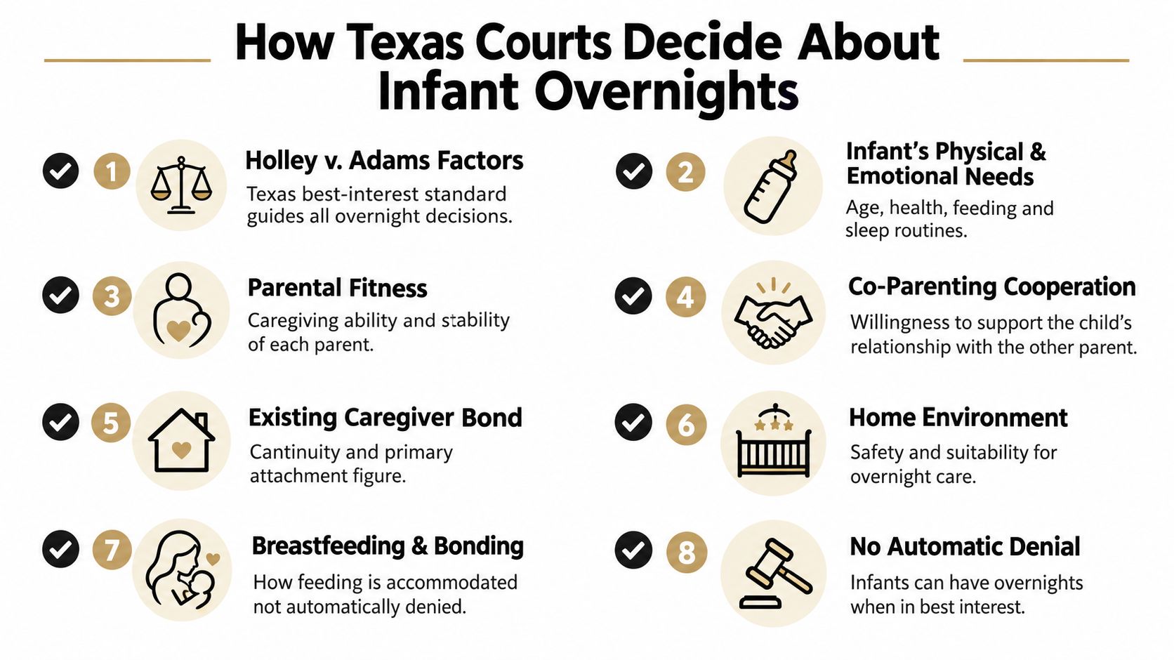 An infographic titled How Texas Courts Decide About Infant Overnights listing eight legal factors for custody.